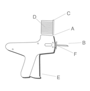 Diagram of the implanter and cartridge.